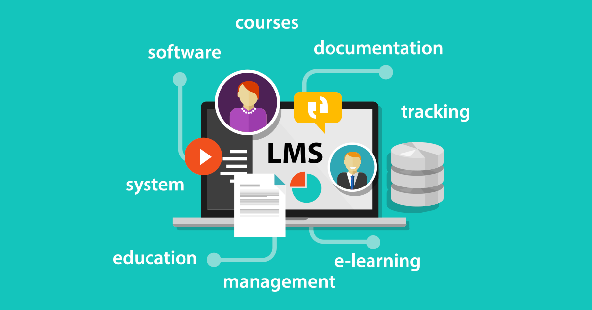 Site system. Система управления контентом. LMS платформа. LMS картинки. Система управления обучением.