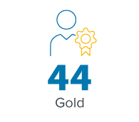 Gold Membership