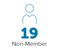 None Member