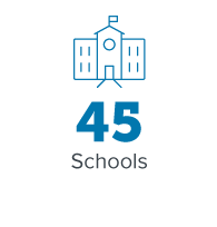 Advancement Academy Schools