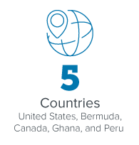Summer Institute Countries