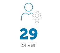 Silver Membership