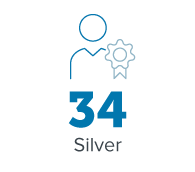 Silver Membership
