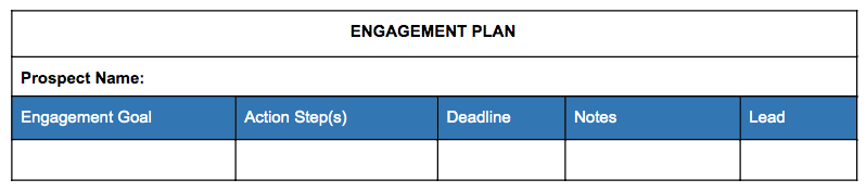 Engagement Plan